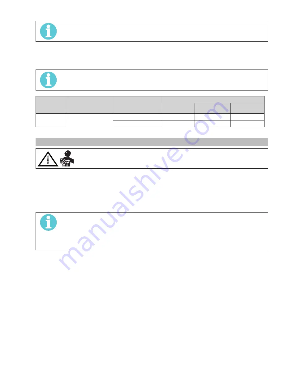 ESAB Fabricator 181i Service Manual Download Page 15