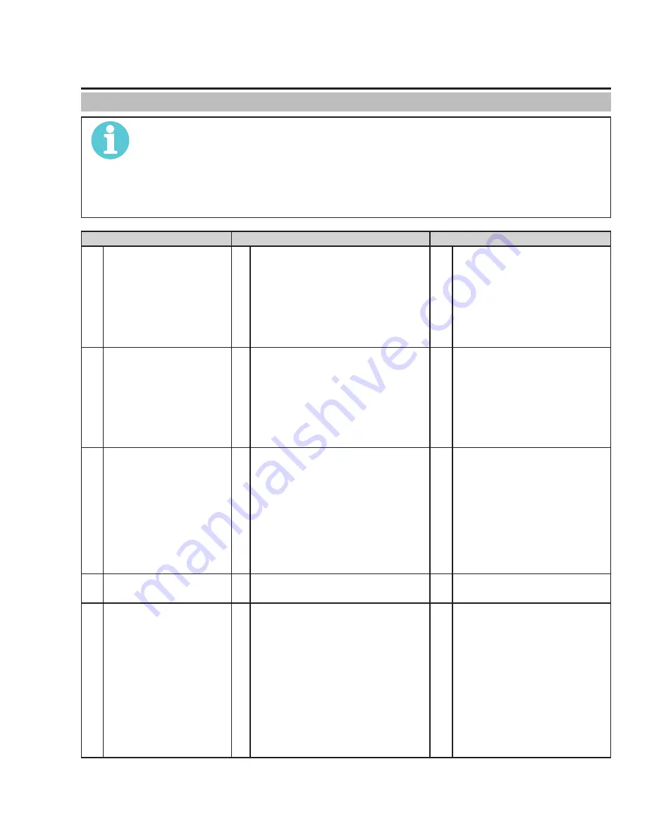 ESAB fabricator 211i Service Manual Download Page 41