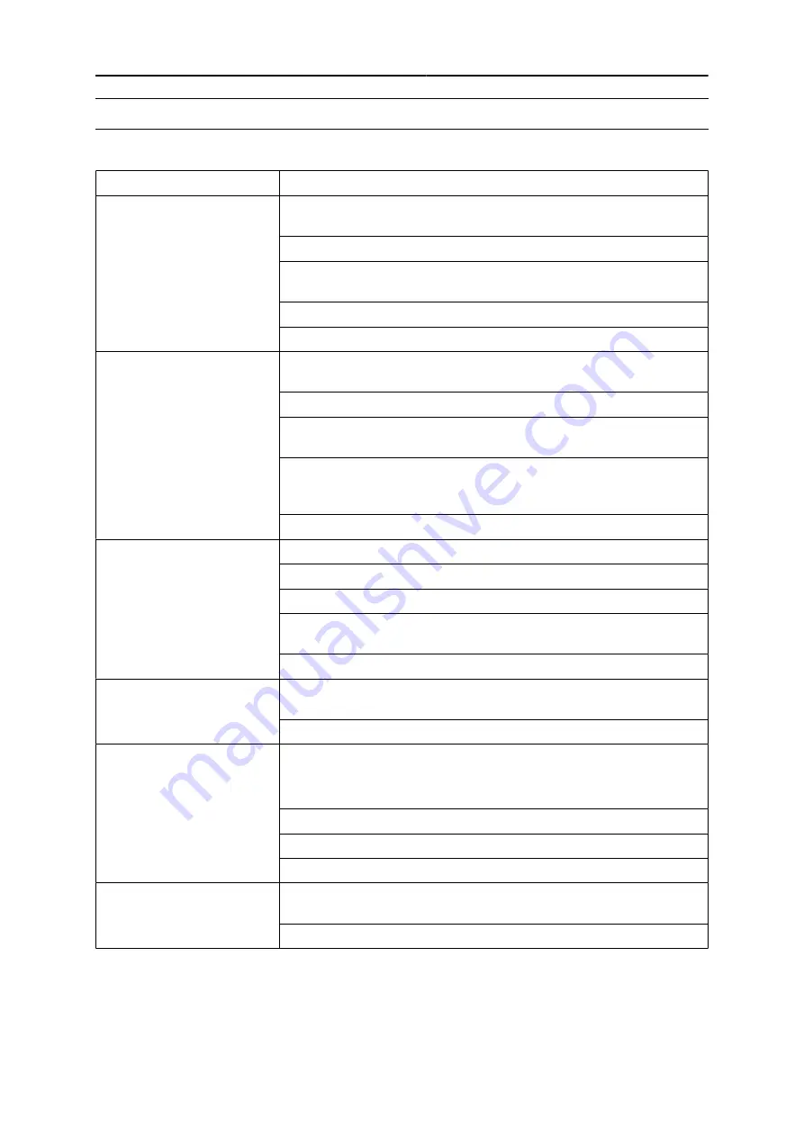 ESAB Fabricator ES 410iC Instruction Manual Download Page 32