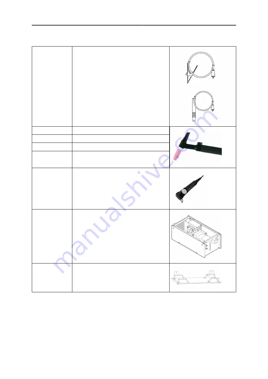 ESAB Fabricator ES 410iC Instruction Manual Download Page 36