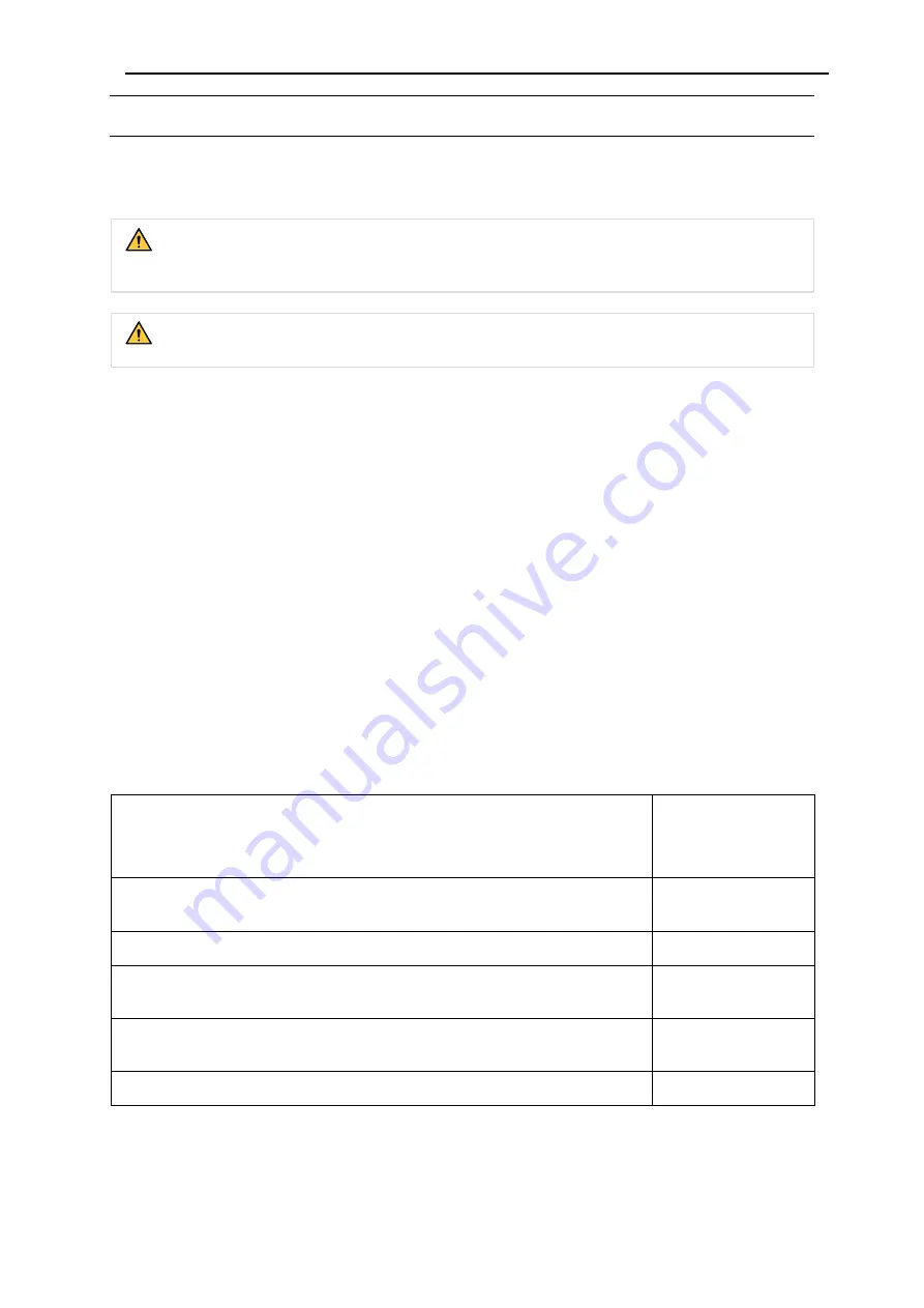 ESAB Firepower FP-200 Instruction Manual Download Page 66