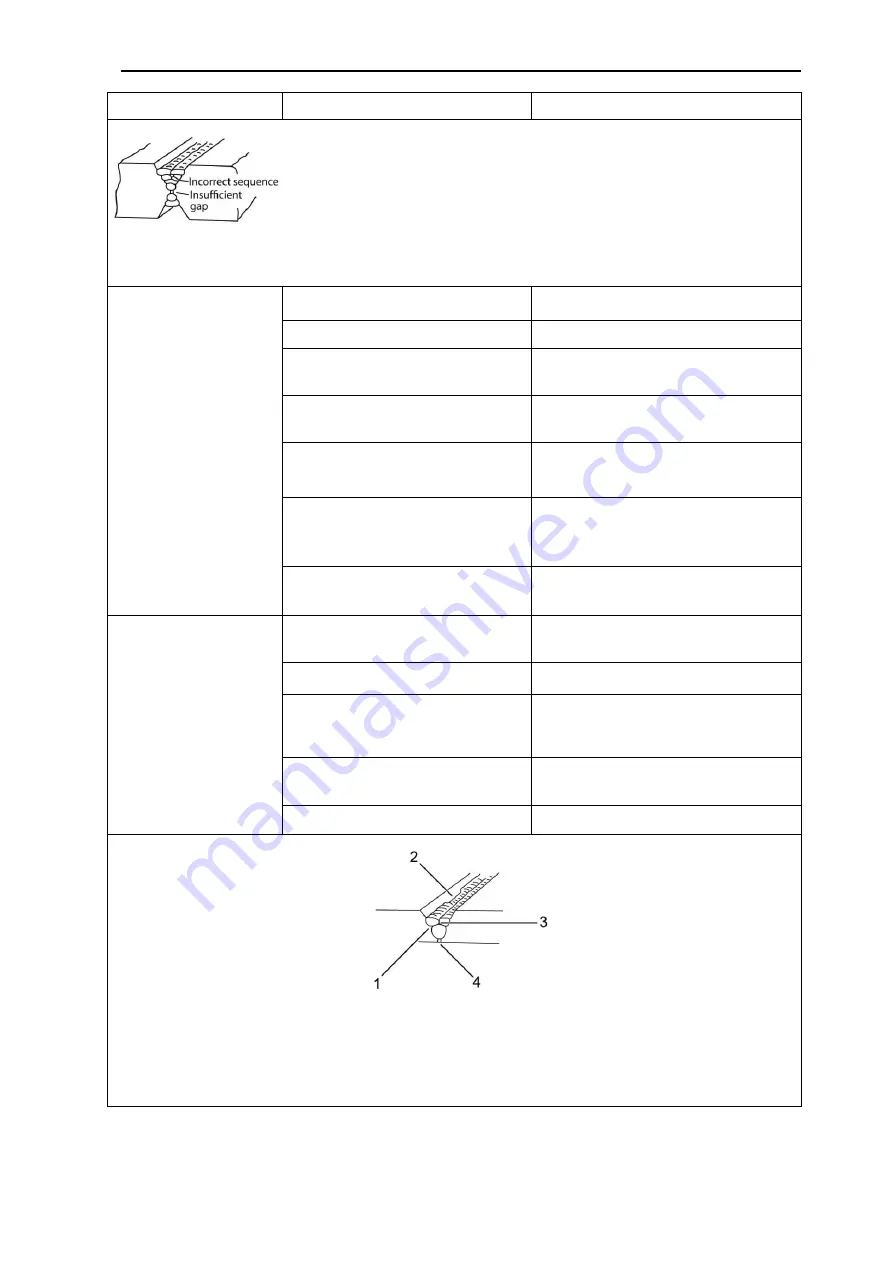 ESAB Firepower FP-200 Instruction Manual Download Page 75