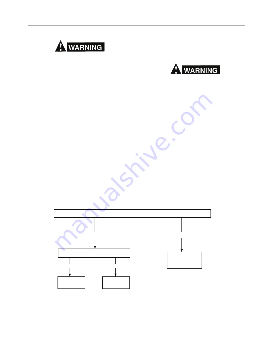 ESAB HandyPlasma 550 Installation, Operation And Service Manual Download Page 23