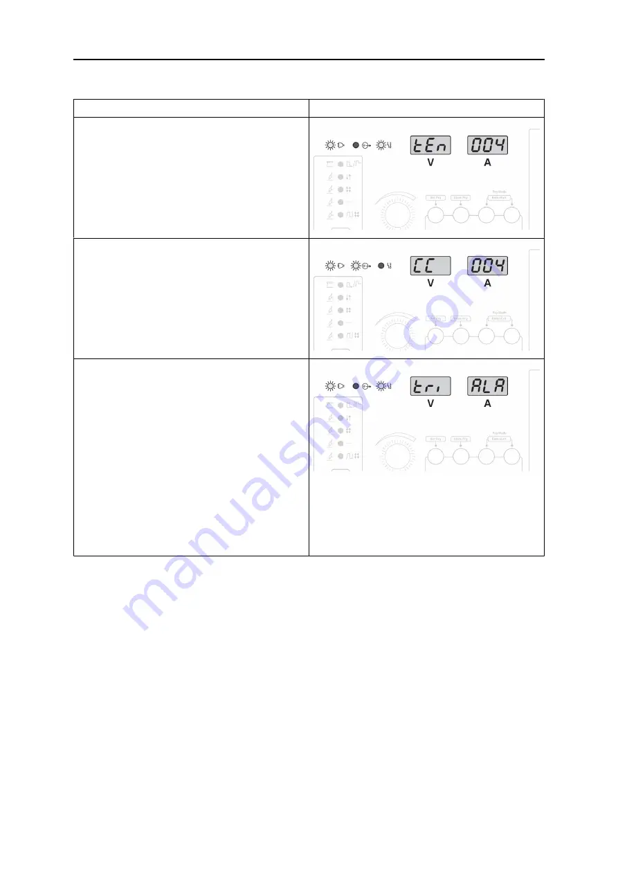 ESAB Heliarc 283i AC/DC Service Manual Download Page 19