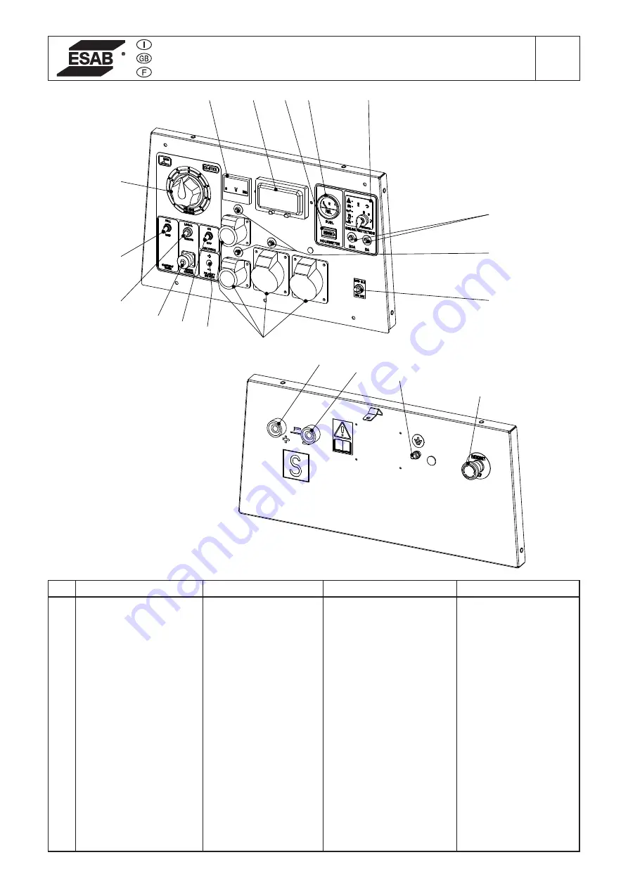 ESAB KHM 351 YS Скачать руководство пользователя страница 19