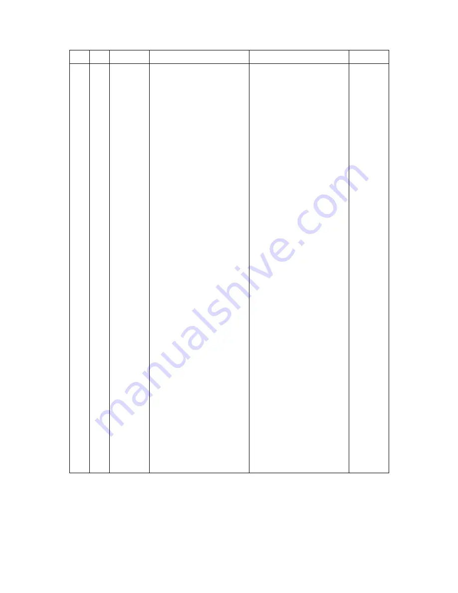 ESAB LAF 1000 Instruction Manual Download Page 18