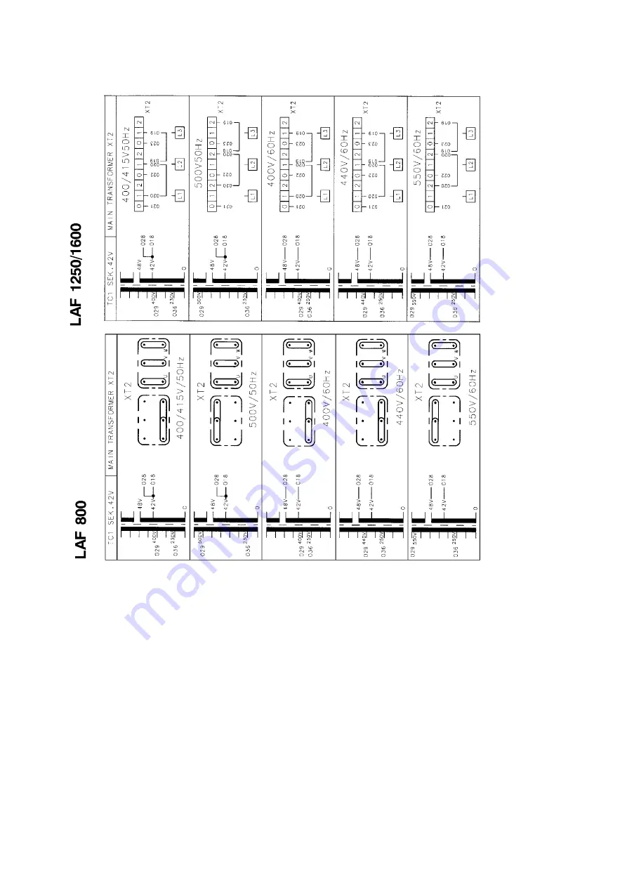 ESAB LAF 1250 DC Instruction Manual Download Page 19