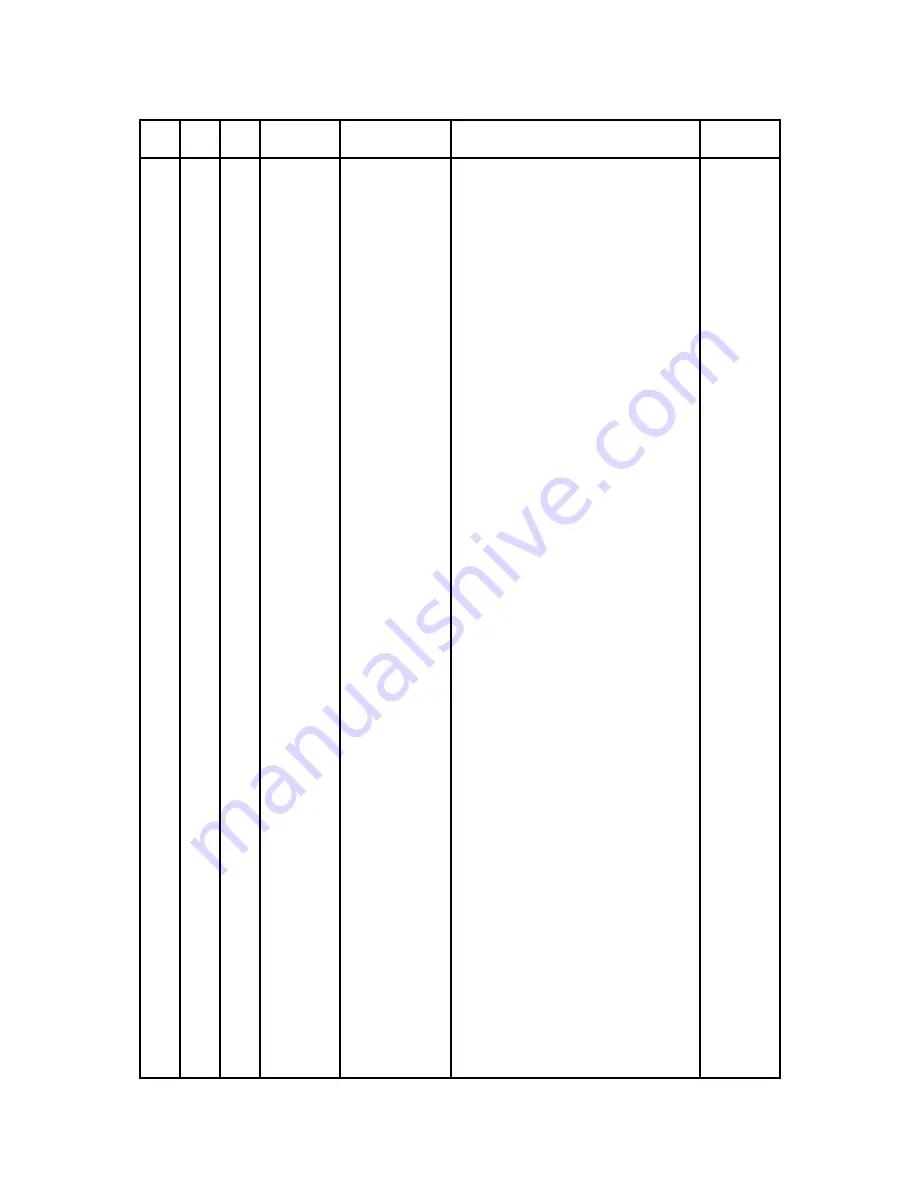 ESAB LAW 400 Service Manual Download Page 58