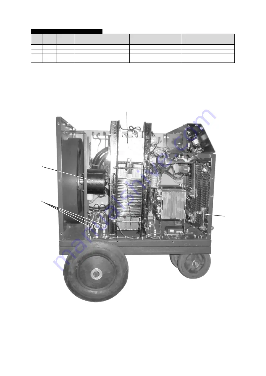 ESAB LHI 825 Скачать руководство пользователя страница 56