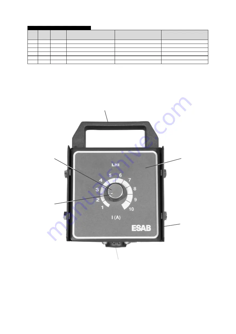 ESAB LHI 825 Instruction Manual And Spare Parts List Download Page 60