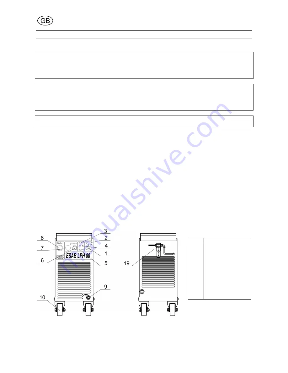 ESAB LPH 80 Instruction Manual Download Page 9