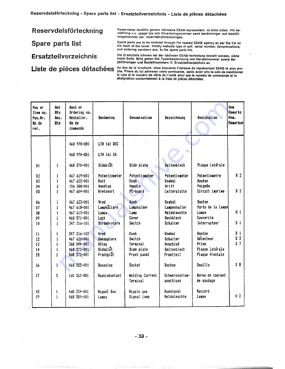 ESAB LTH 161 Service Manual Download Page 27