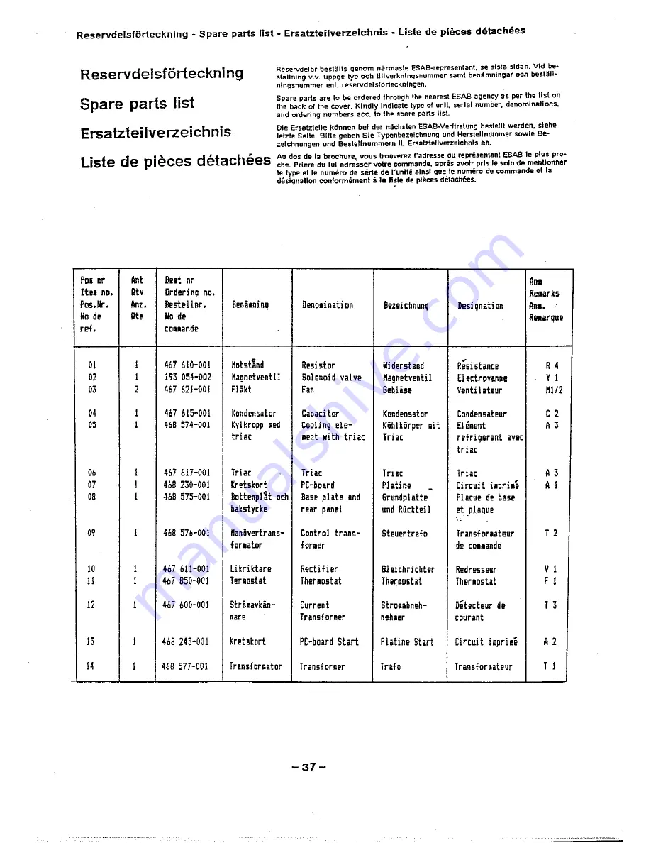 ESAB LTH 161 Service Manual Download Page 31