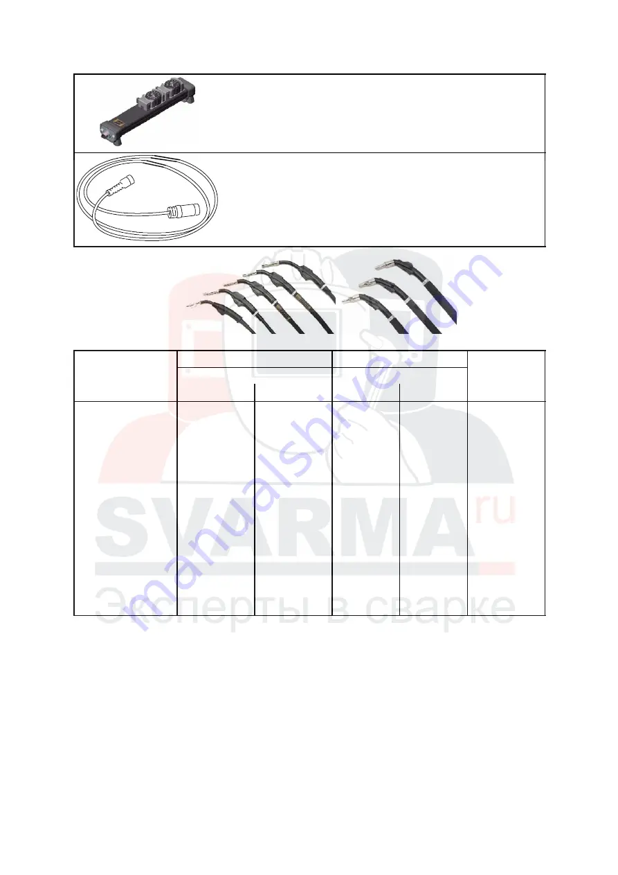 ESAB Mig 300i Instruction Manual Download Page 22