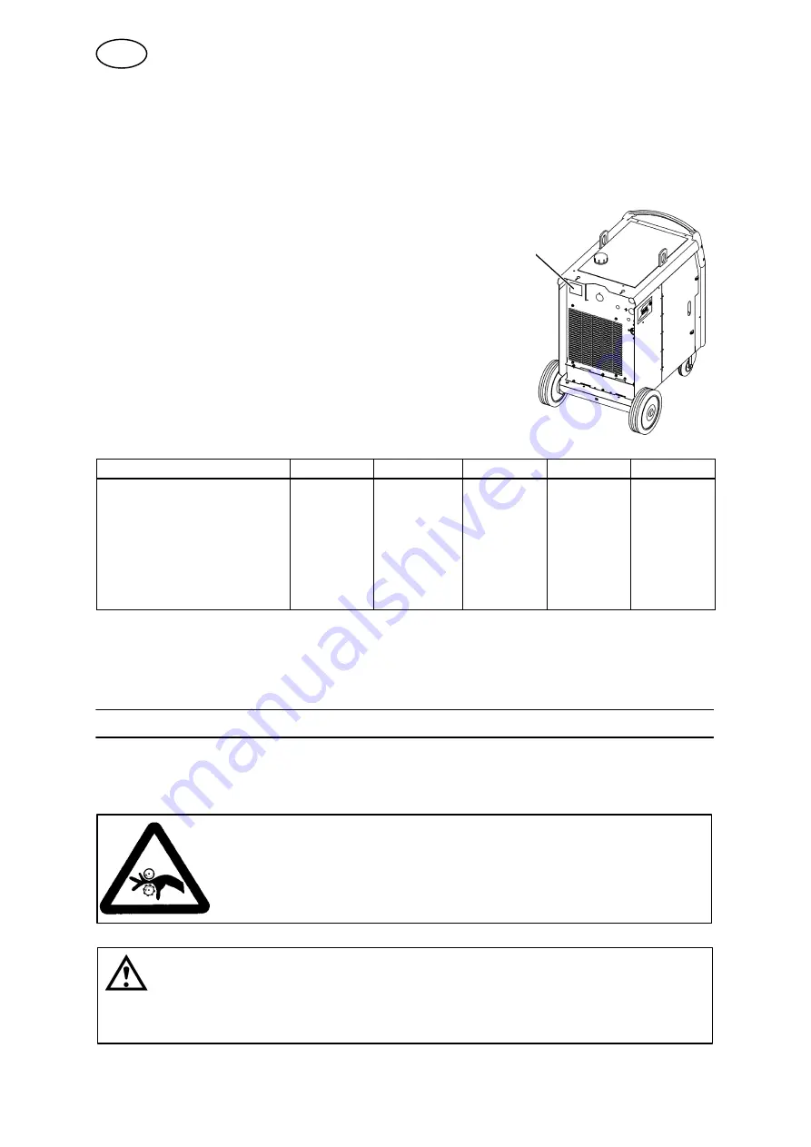 ESAB Mig C420 Instruction Manual Download Page 25