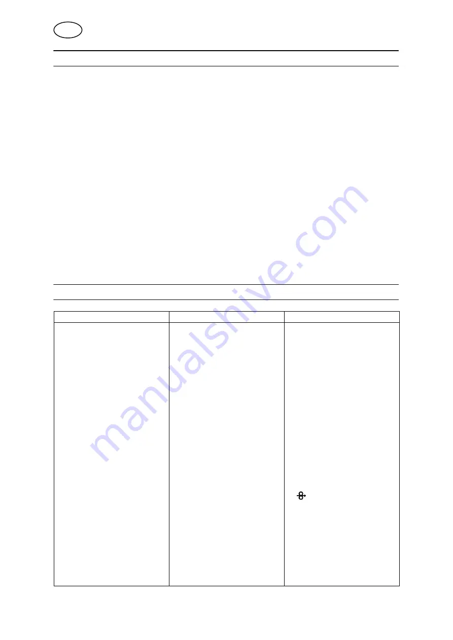 ESAB Mig C420 Instruction Manual Download Page 51