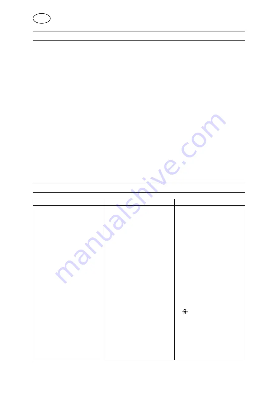 ESAB Mig C420 Instruction Manual Download Page 66