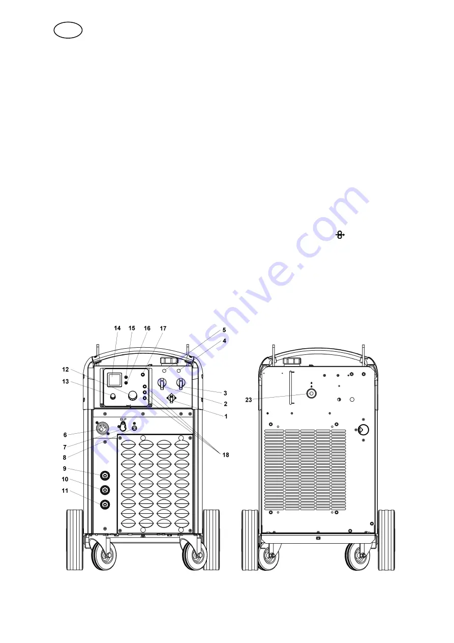 ESAB Mig C420 Instruction Manual Download Page 72