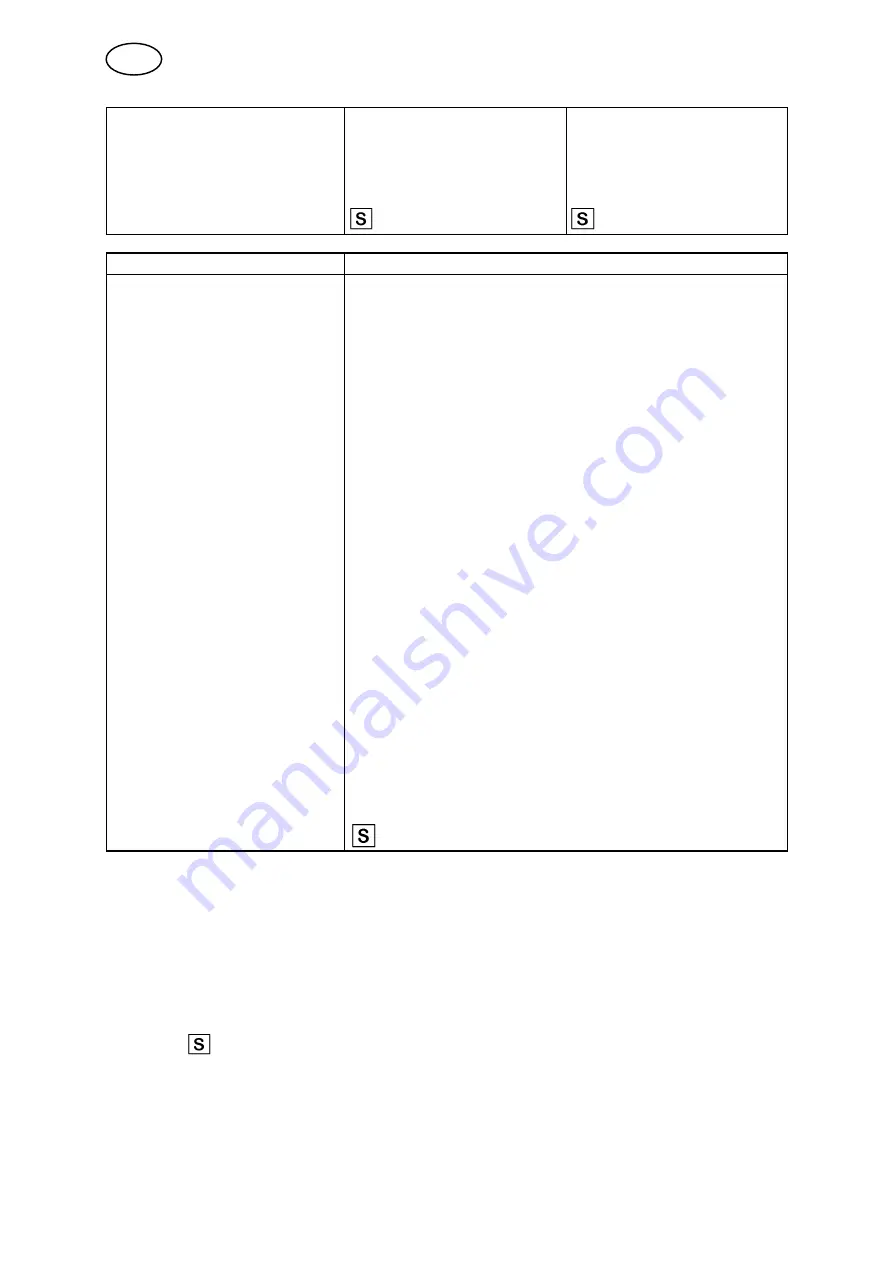 ESAB Mig C420 Instruction Manual Download Page 82