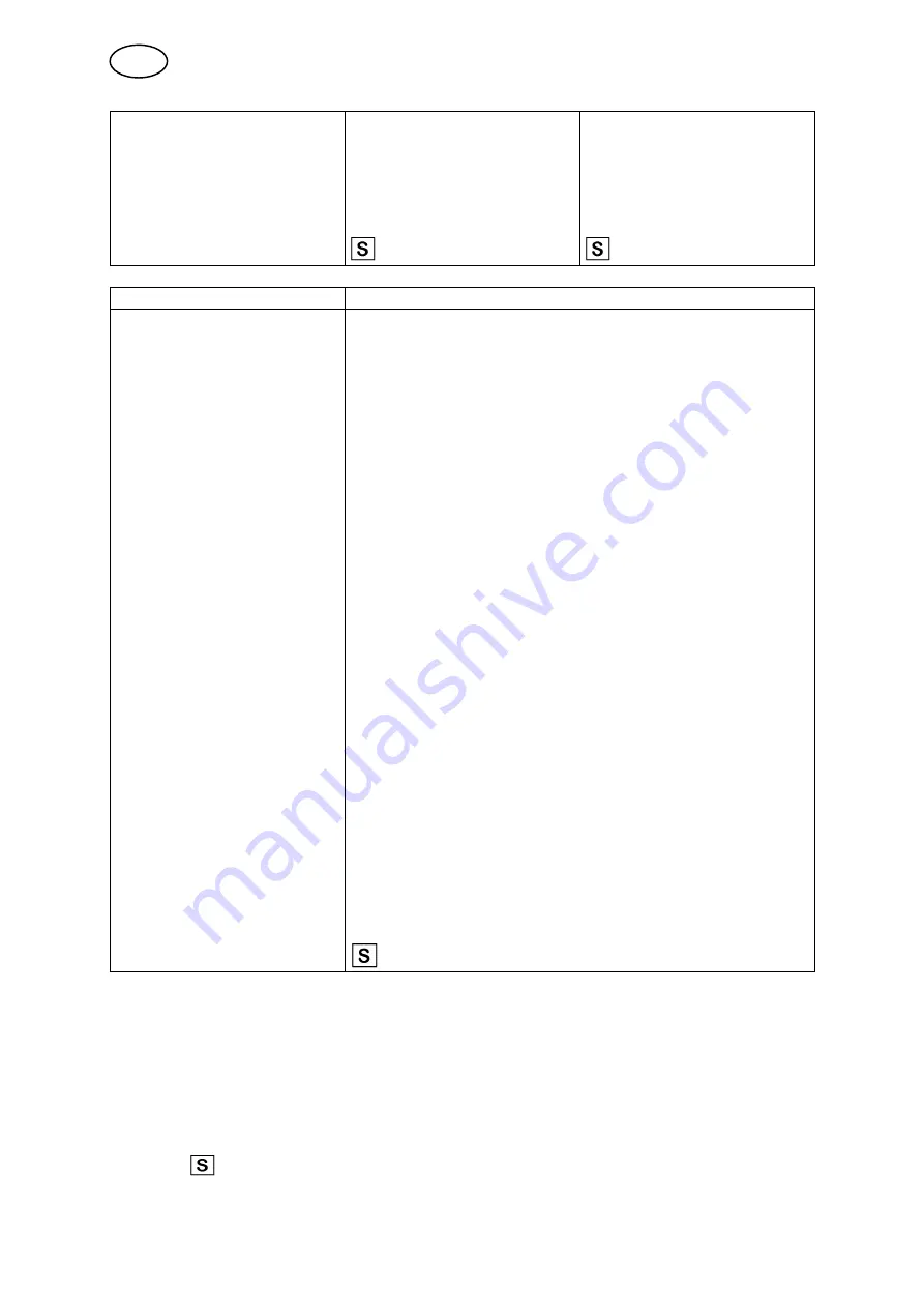 ESAB Mig C420 Instruction Manual Download Page 97