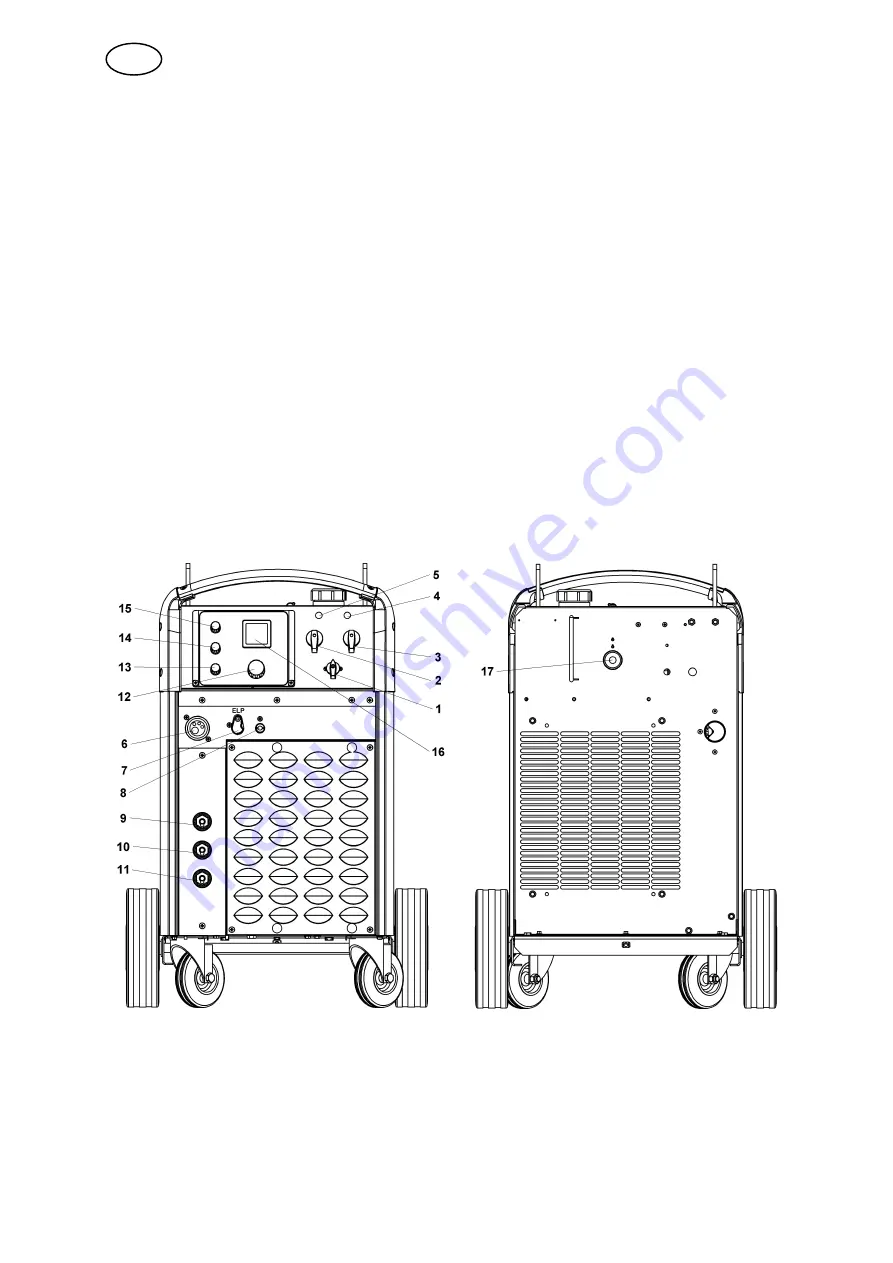 ESAB Mig C420 Instruction Manual Download Page 101