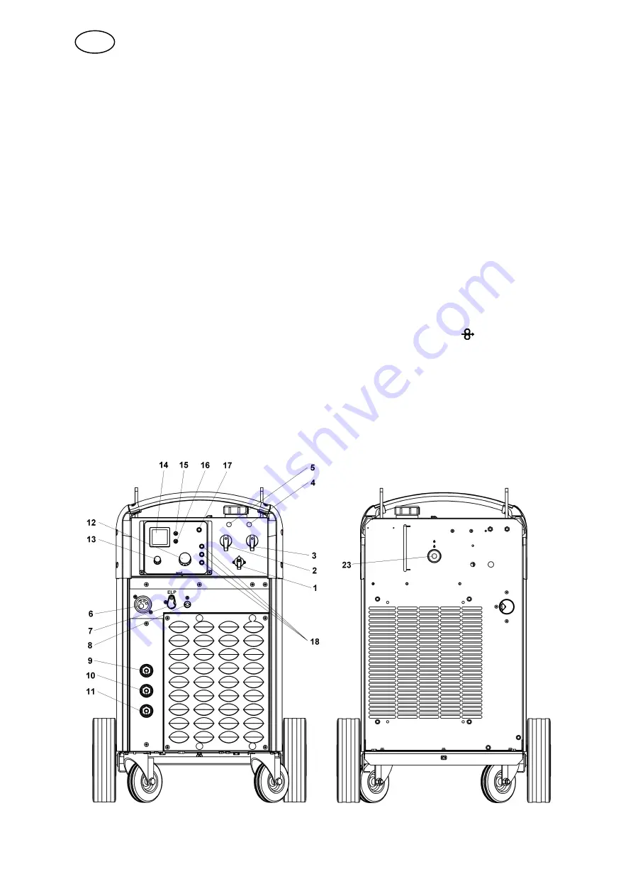 ESAB Mig C420 Instruction Manual Download Page 117