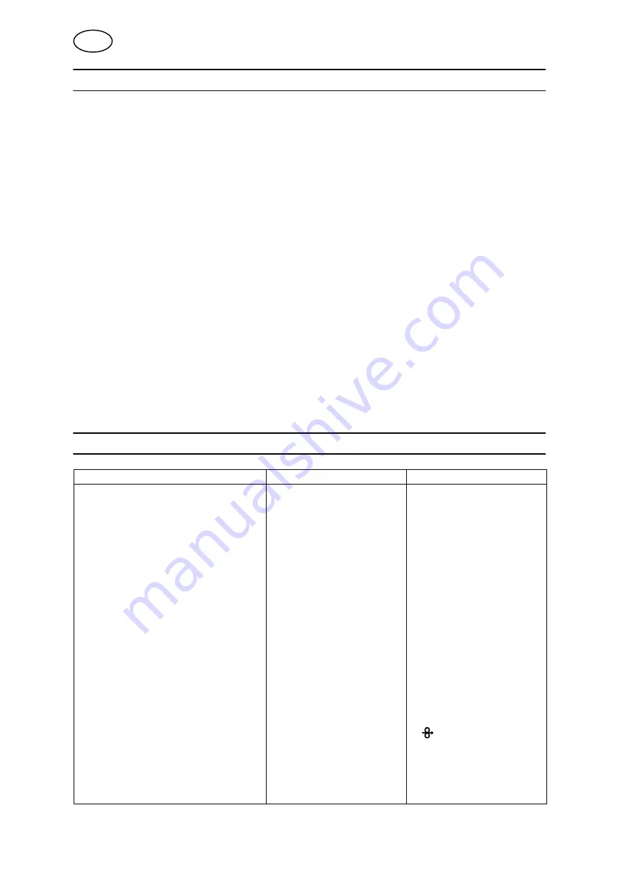 ESAB Mig C420 Instruction Manual Download Page 126