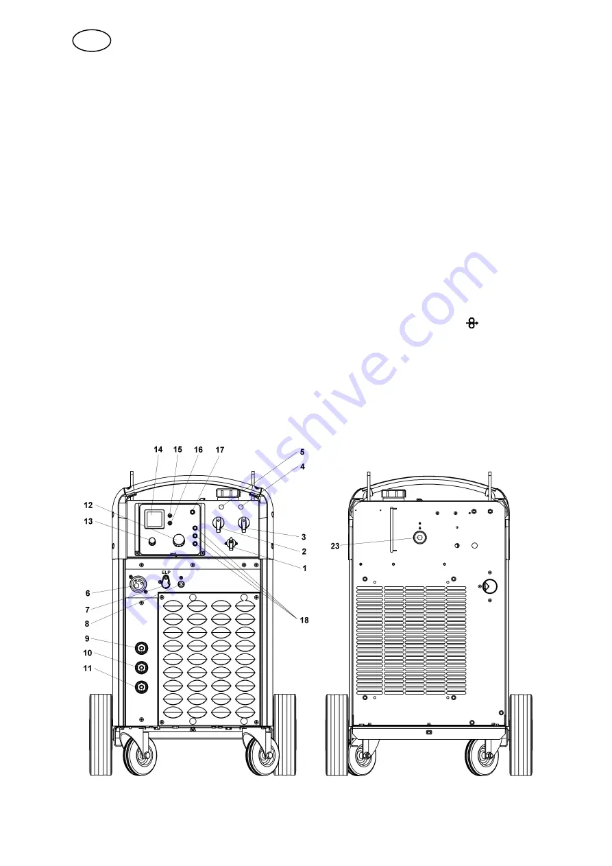 ESAB Mig C420 Instruction Manual Download Page 132