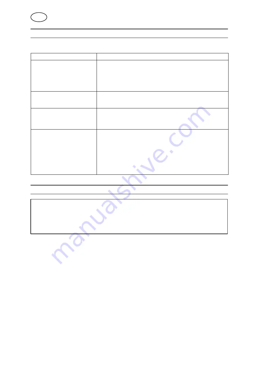 ESAB Mig C420 Instruction Manual Download Page 137