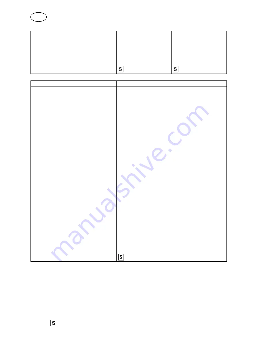 ESAB Mig C420 Instruction Manual Download Page 142