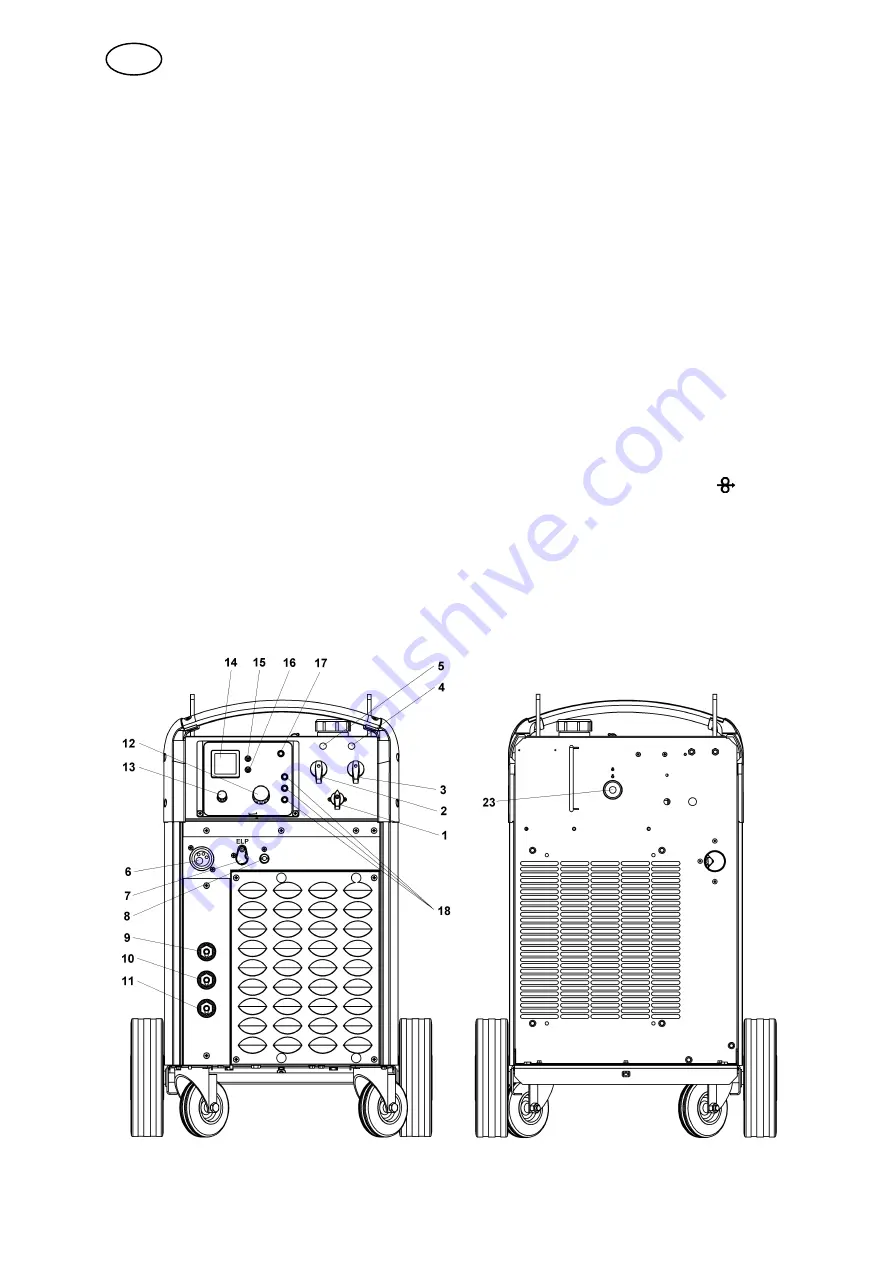 ESAB Mig C420 Instruction Manual Download Page 147