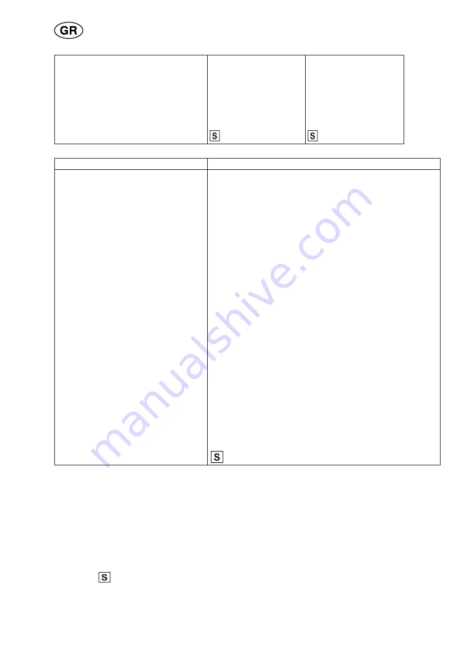 ESAB Mig C420 Instruction Manual Download Page 172