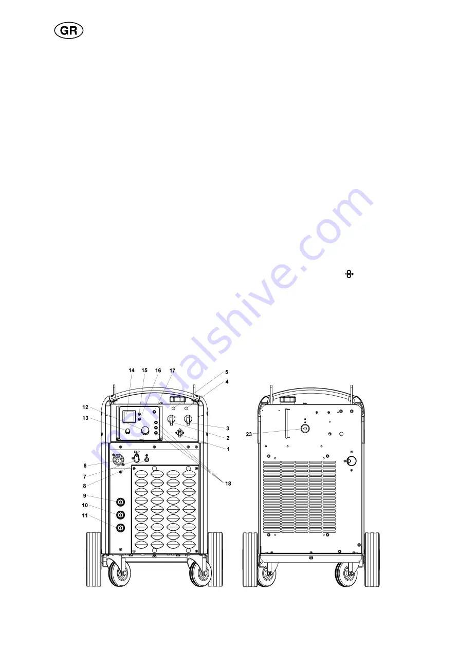 ESAB Mig C420 Instruction Manual Download Page 177