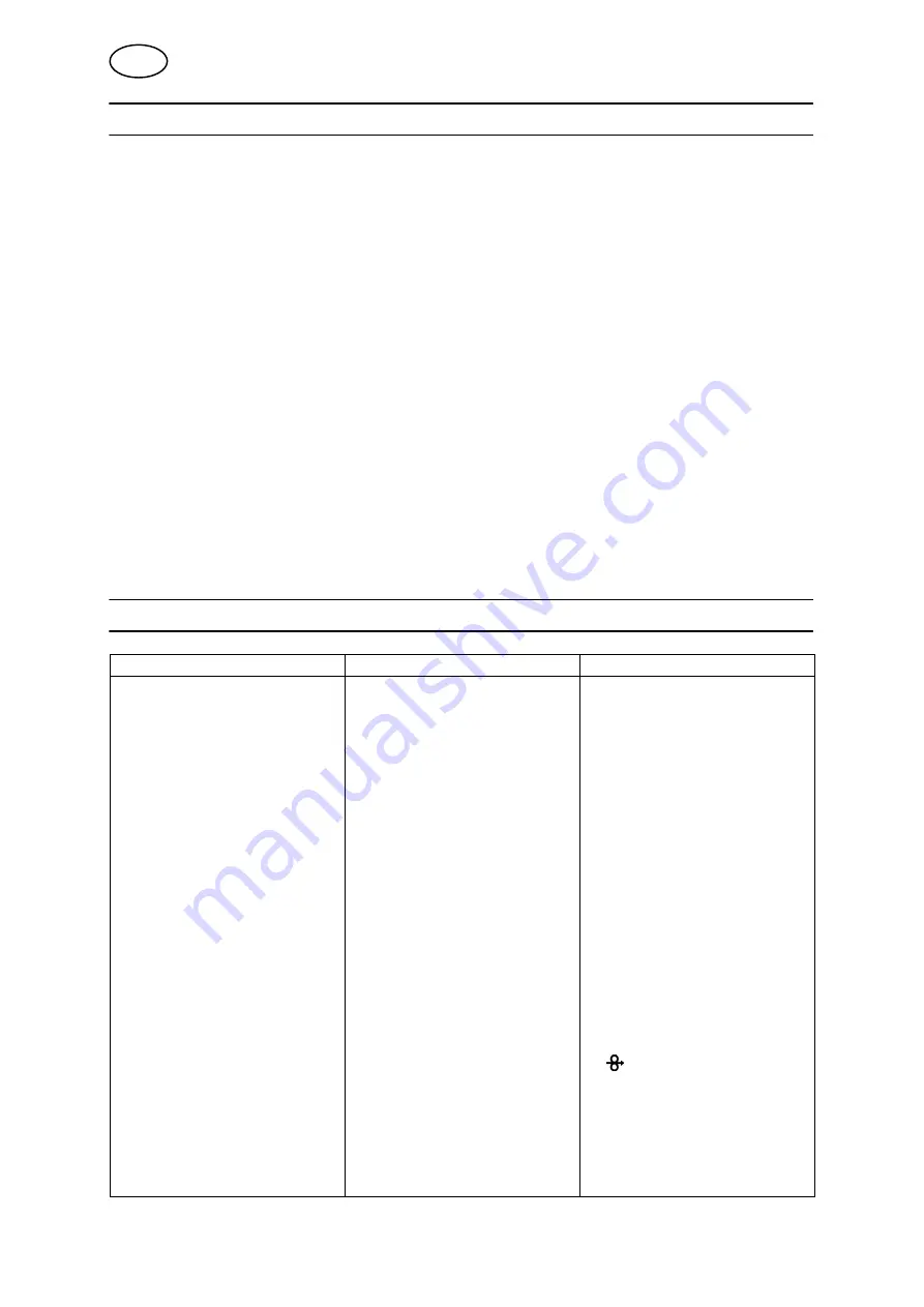 ESAB Mig C420 Instruction Manual Download Page 186