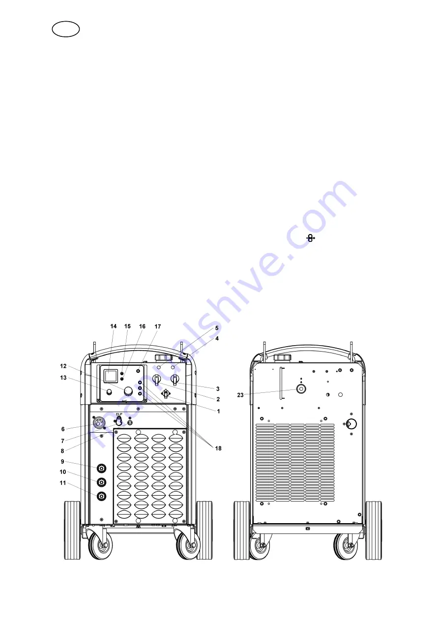 ESAB Mig C420 Instruction Manual Download Page 192