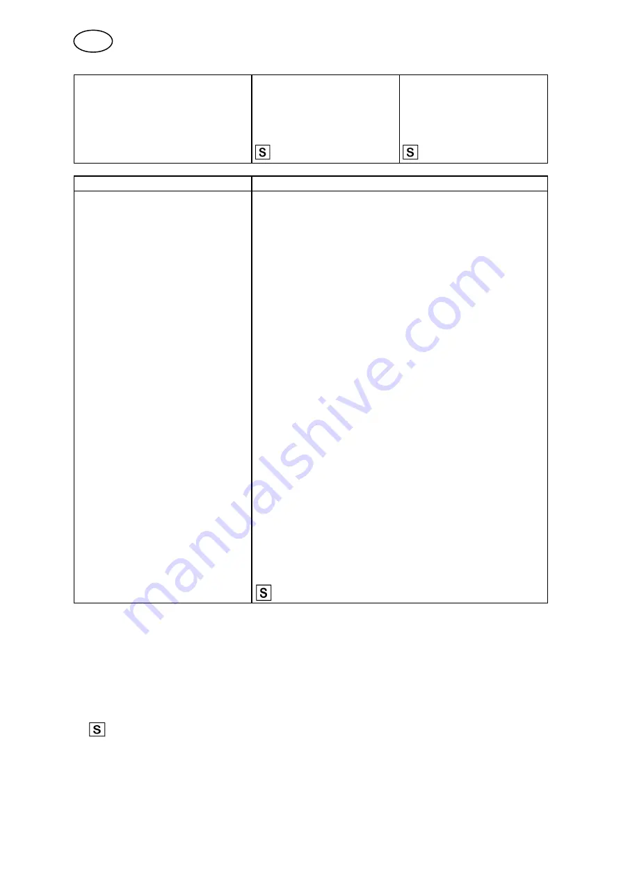 ESAB Mig C420 Instruction Manual Download Page 216