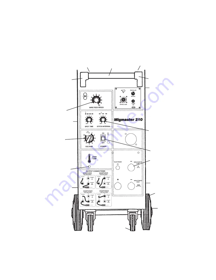 ESAB MigMaster 210 Instruction Manual Download Page 19