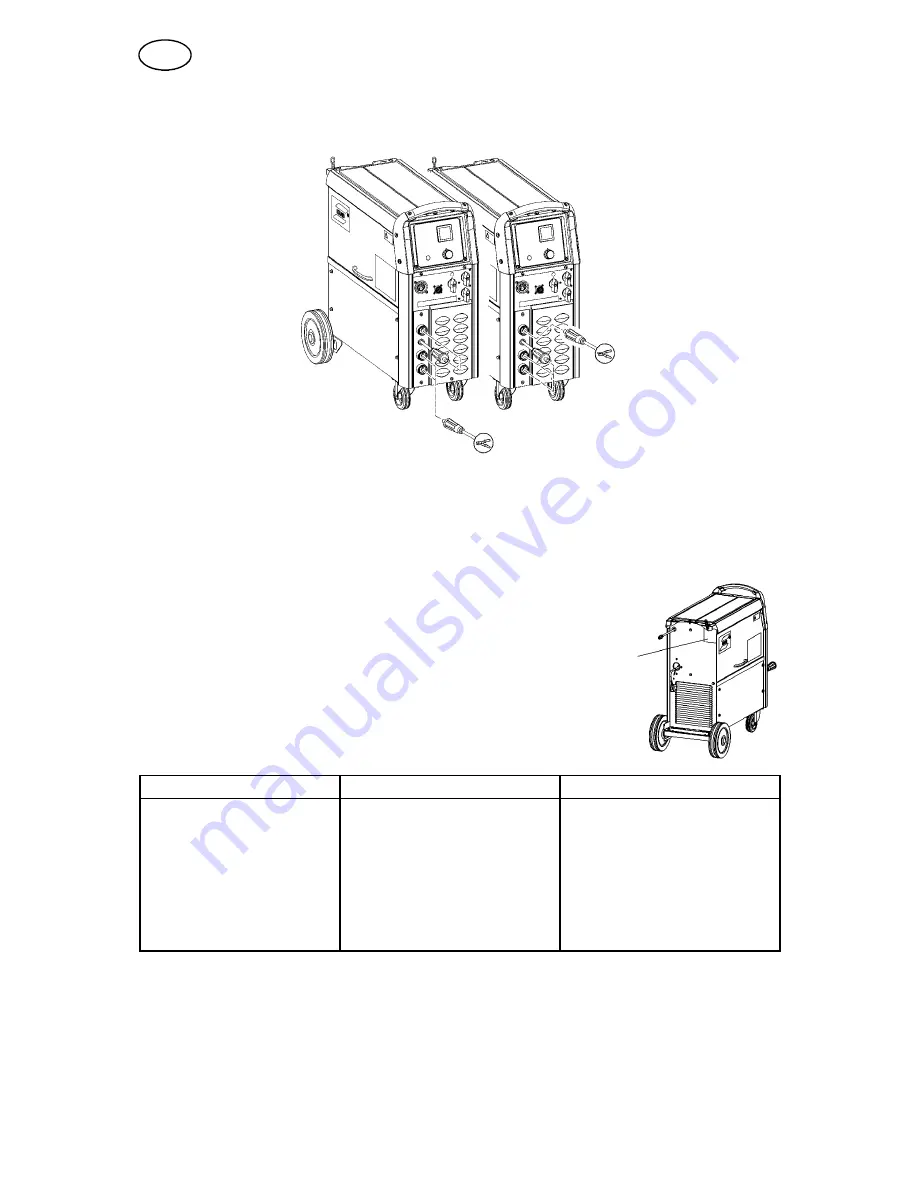 ESAB migmaster 215 pro Instruction Manual Download Page 8