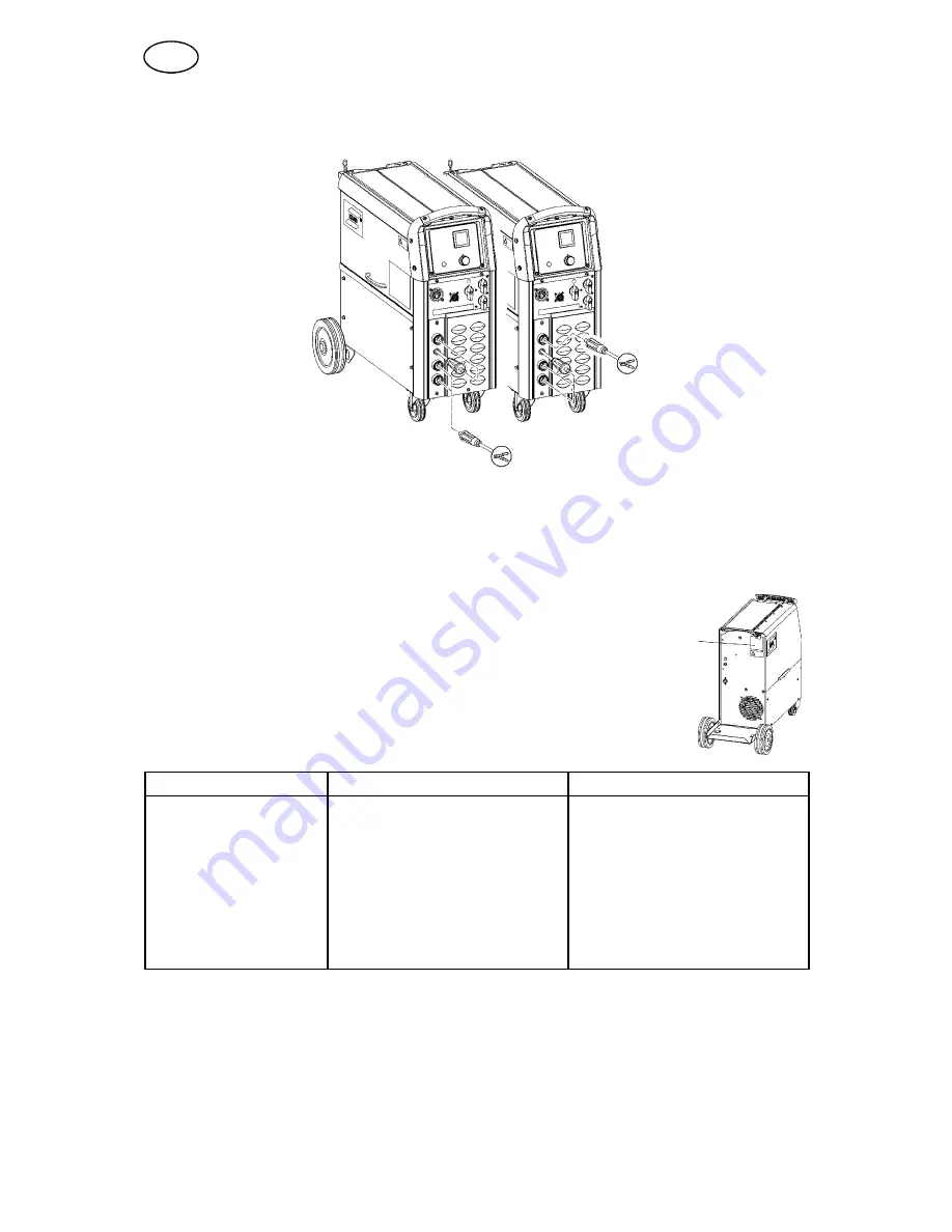 ESAB migmaster 215 pro Instruction Manual Download Page 18