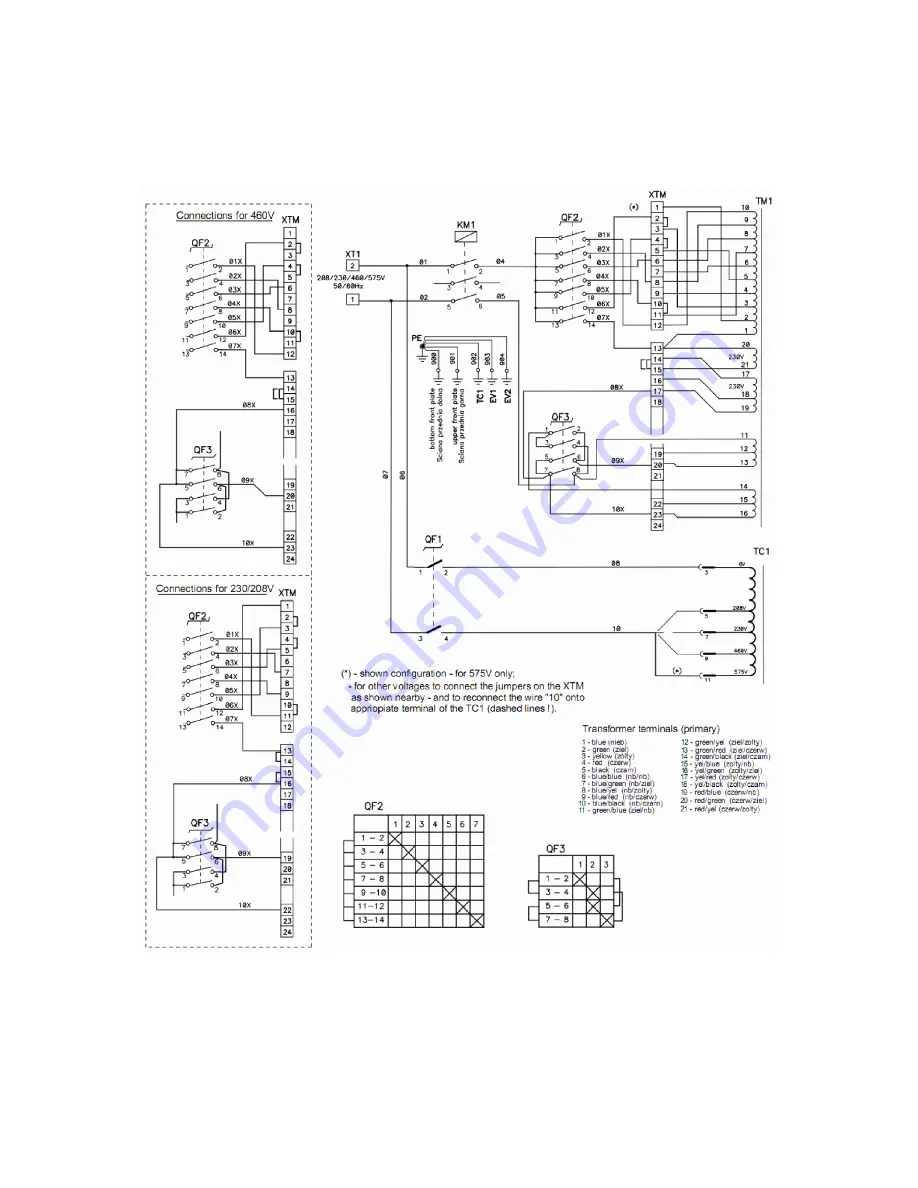 ESAB Migmaster 280 Pro Instruction Manual Download Page 42