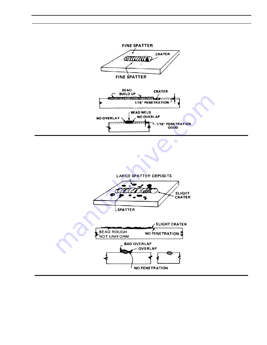 ESAB Miniarc 150 Instruction Manual Download Page 23