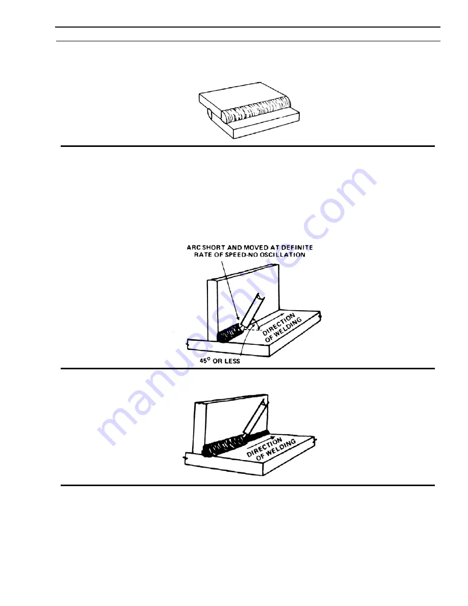 ESAB Miniarc 150 Instruction Manual Download Page 27