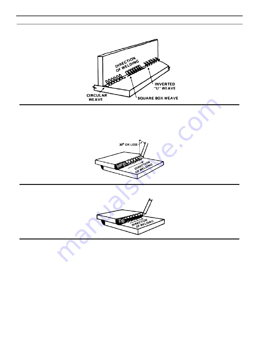 ESAB Miniarc 150 Instruction Manual Download Page 28