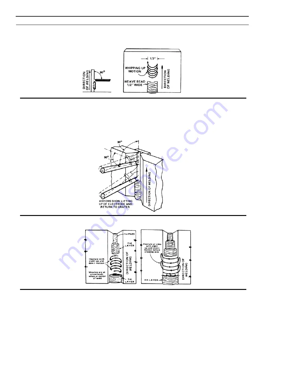 ESAB Miniarc 150 Instruction Manual Download Page 30