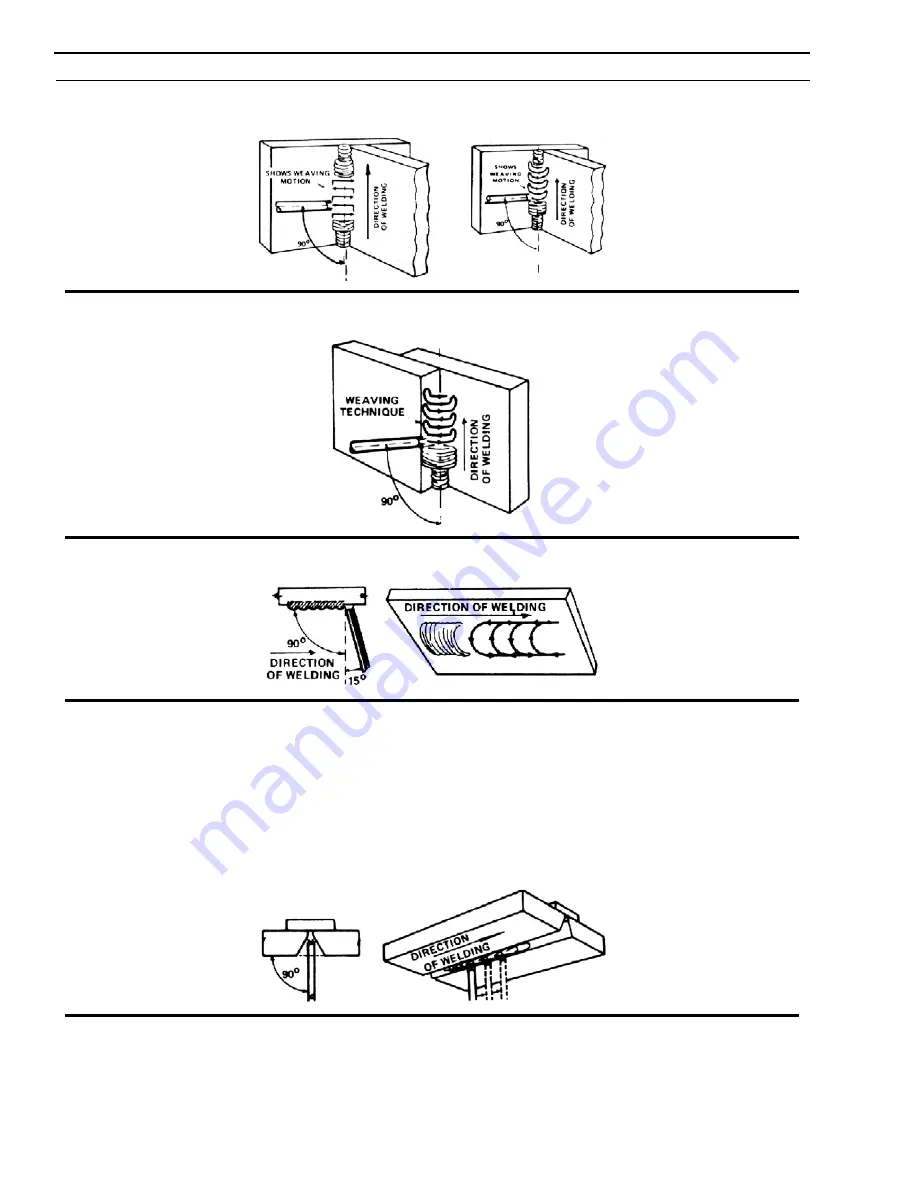 ESAB Miniarc 150 Instruction Manual Download Page 32