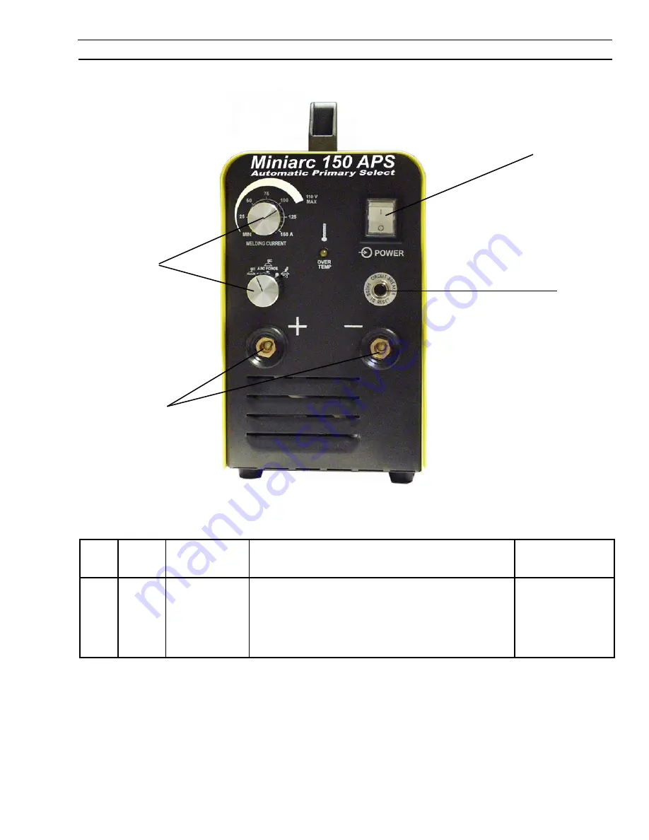 ESAB Miniarc 150 Instruction Manual Download Page 41