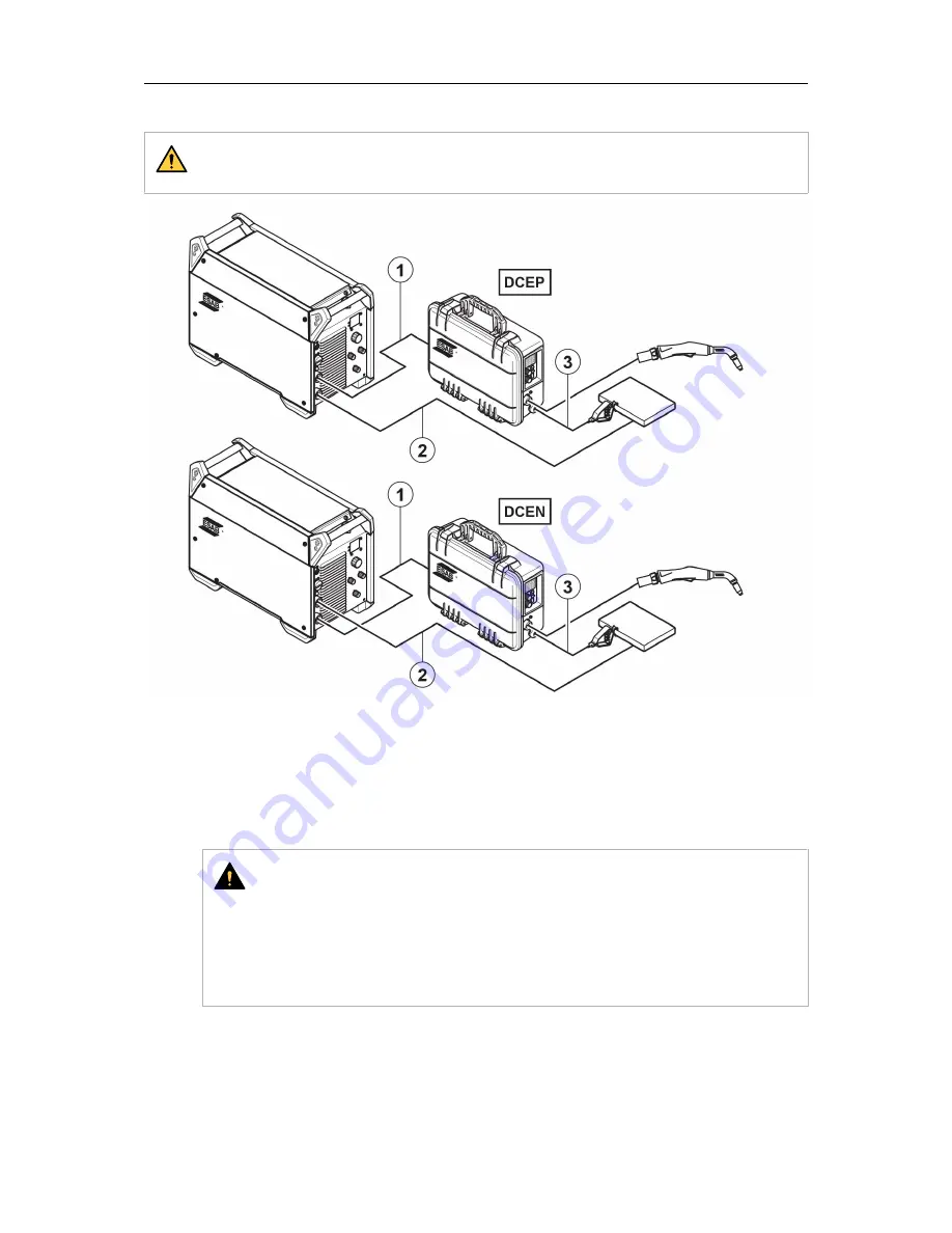 ESAB MobileFeed 201 AVS Instruction Manual Download Page 386