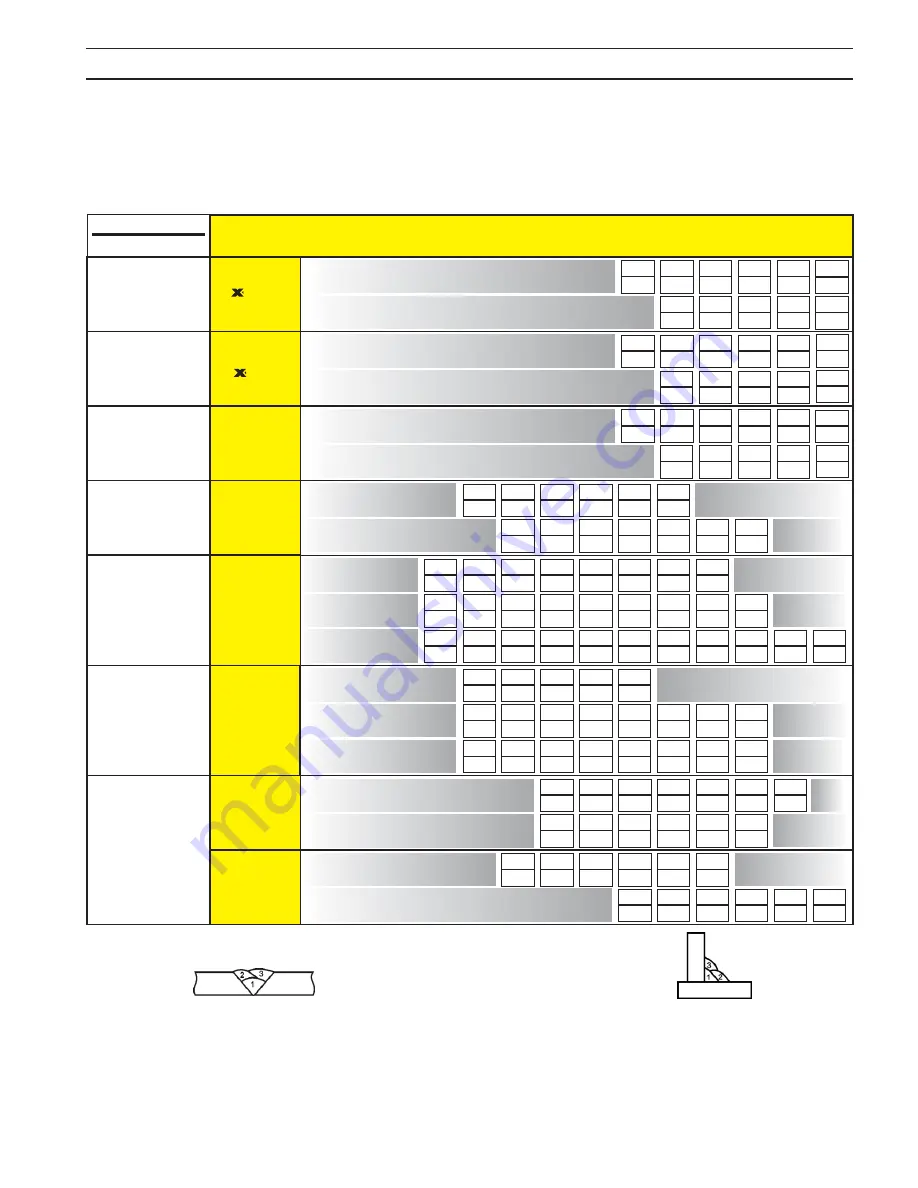 ESAB Multimaster 300 Instruction Manual Download Page 59