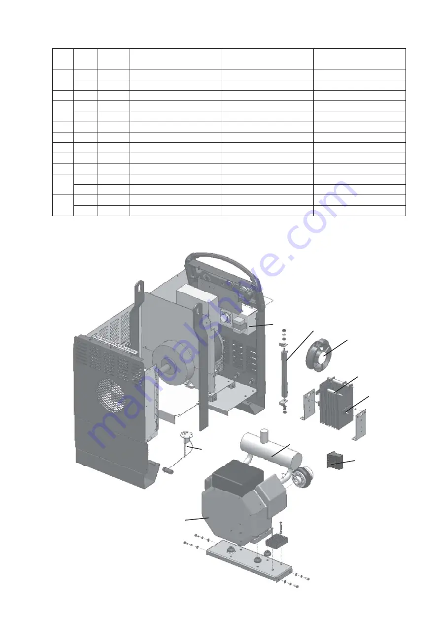 ESAB Origo Arc 250 edw User Manual And Spare Parts Download Page 69