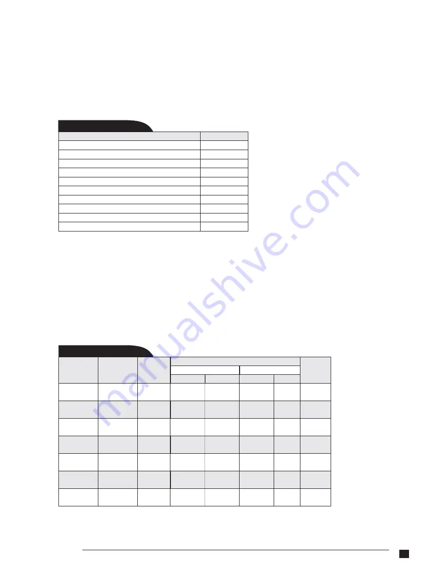 ESAB Origo Feed 304 P2 User Manual And Spare Parts Download Page 55